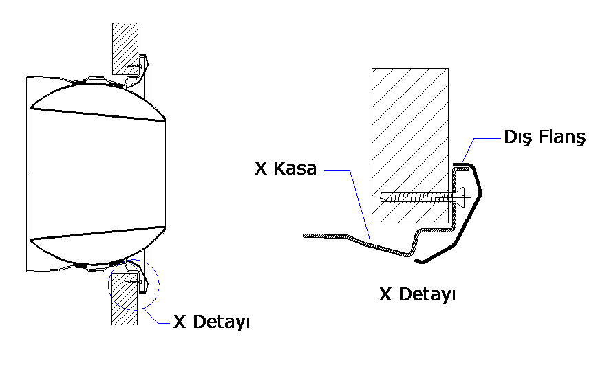 cift-cidarli-jet-nozul