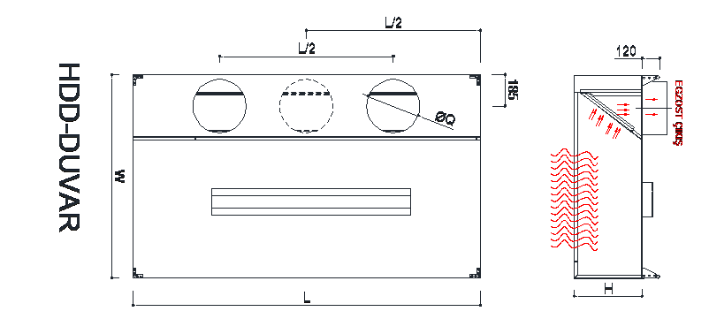 Klasik Filtreli Davlumbazlar