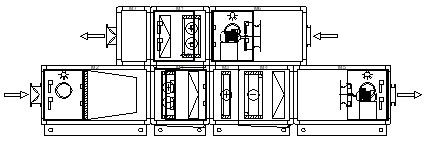 Run Around Tip Klima Santrali